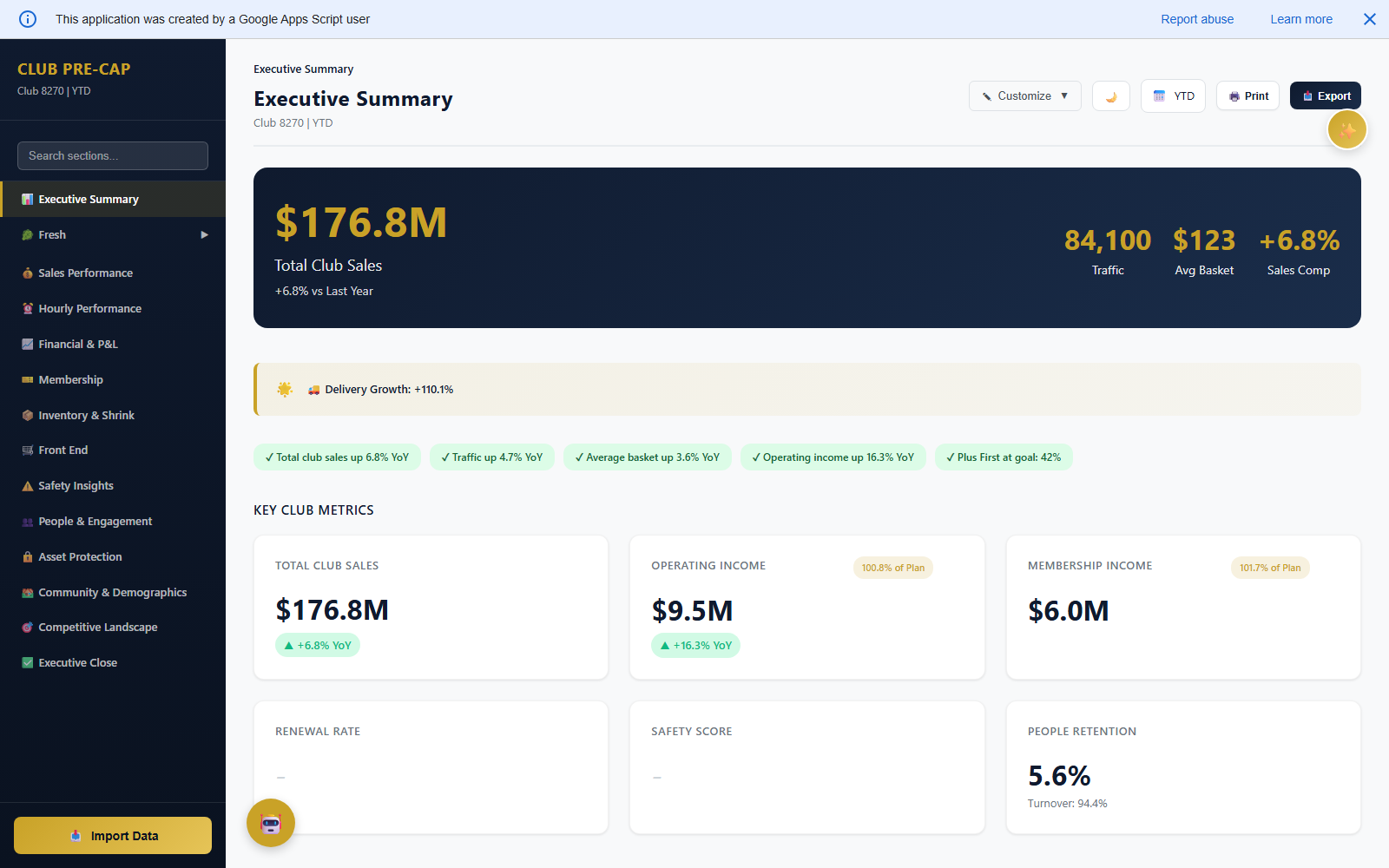 Club pre-cap desktop overview
