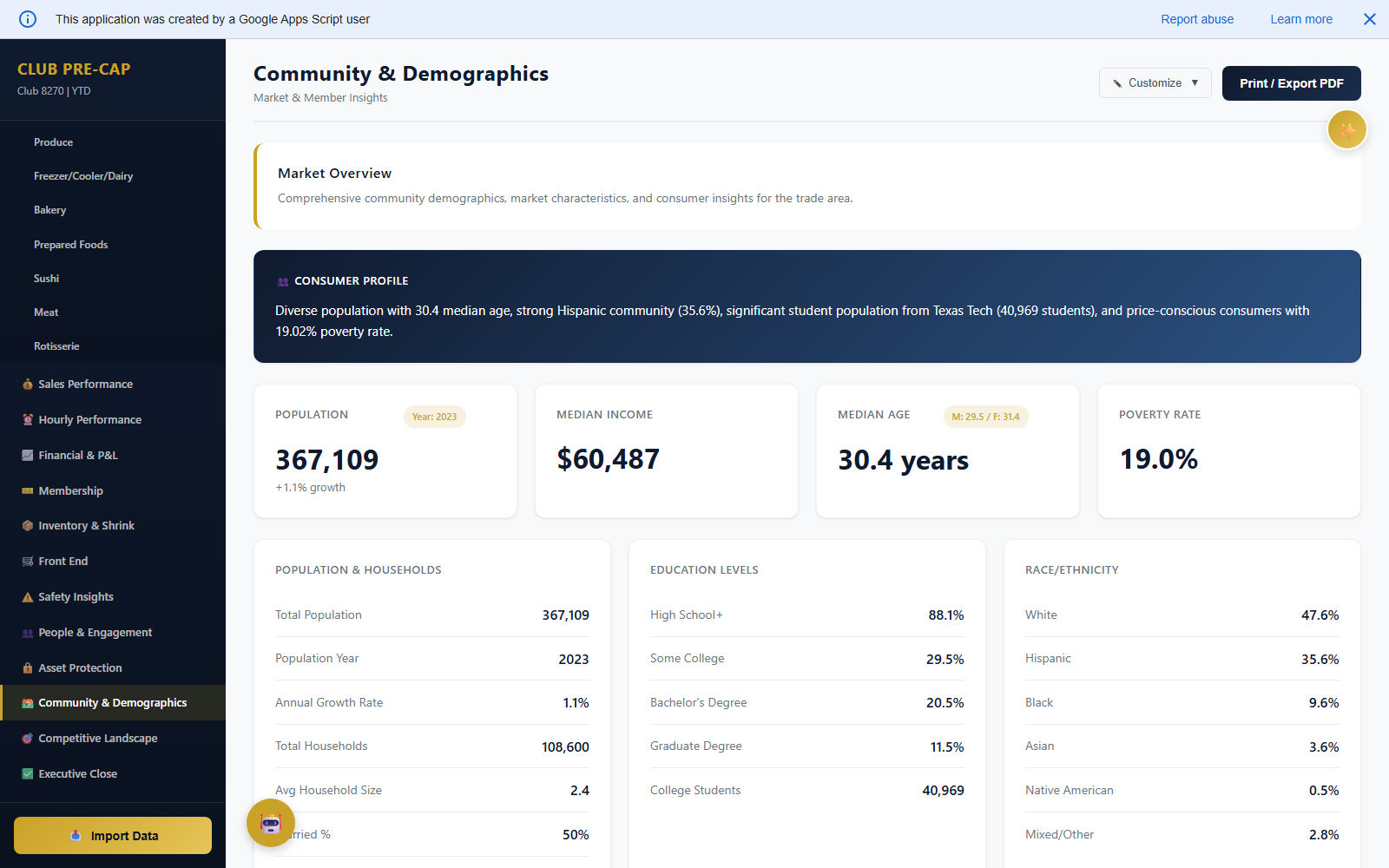 Club PreCap community and demographics screen