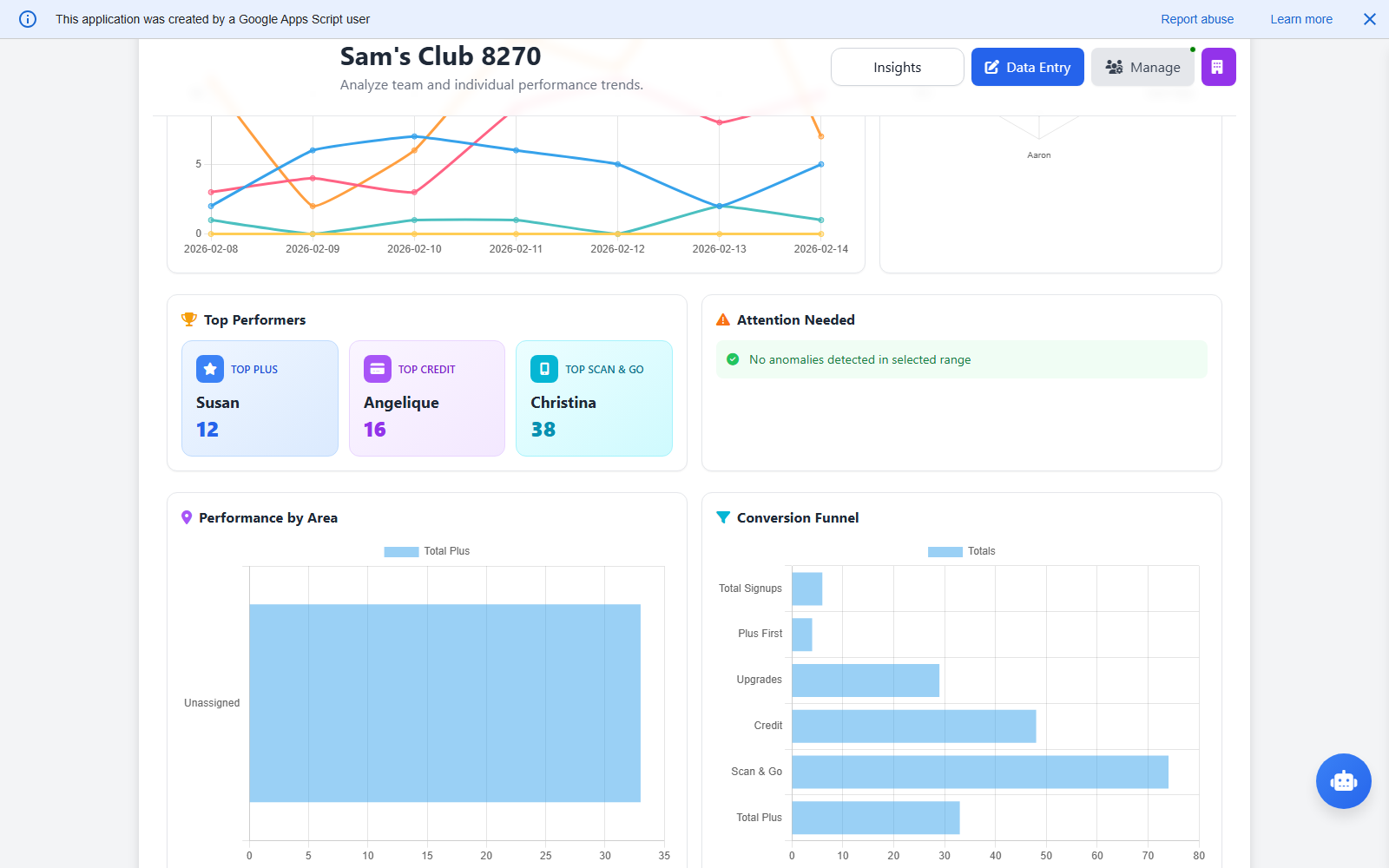 Front End insights screen