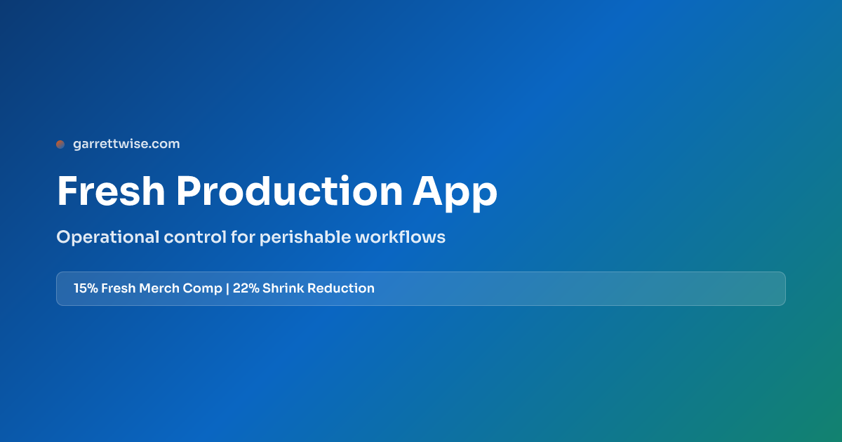 Fresh Production App | Systems | Garrett Wise